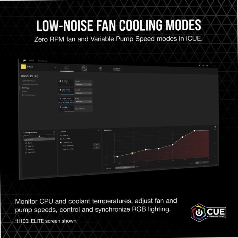 iCUE H115i RGB ELITE Liquid CPU Cooler