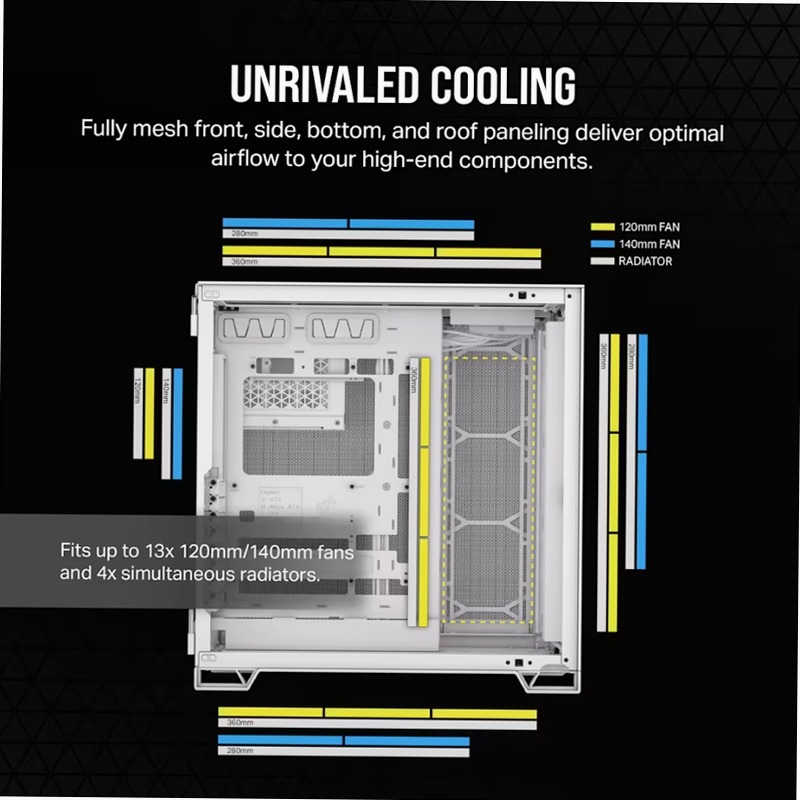 Case PC Mid-Tower a Doppia Camera 6500D AIRFLOW - Bianco