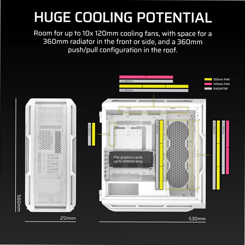 Case per PC mid-tower ad alte prestazioni 5000T - Bianco