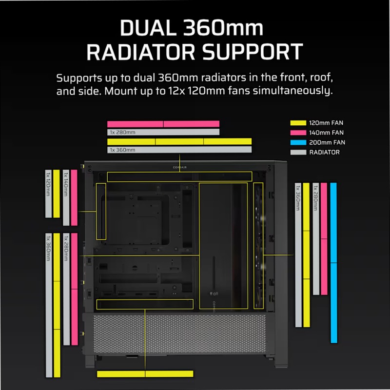 Case PC Mid-Tower Modulare CORSAIR FRAME 4000D RS ARGB