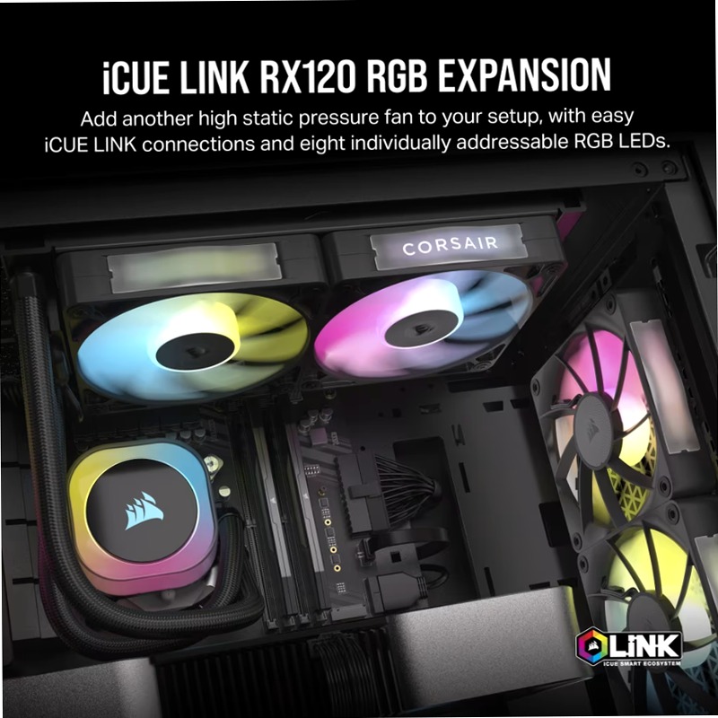 Ventole PWM iCUE LINK RX120 RGB