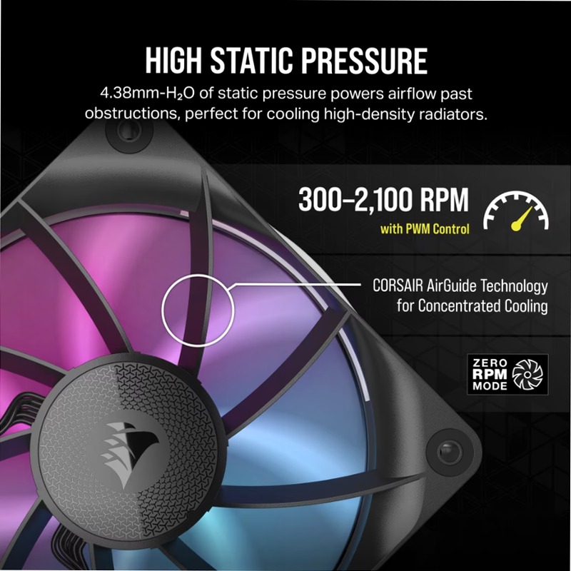 Ventole PWM iCUE LINK RX120 RGB