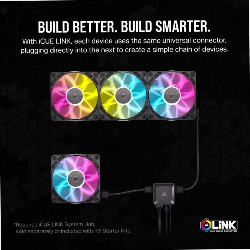 Ventole PWM iCUE LINK RX120 RGB