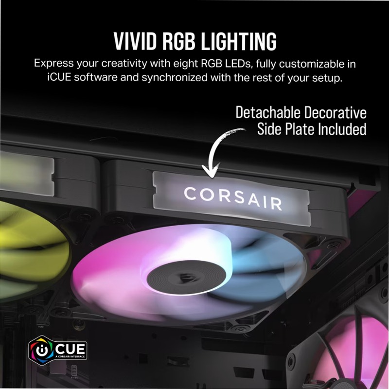 Ventole PWM iCUE LINK RX120 RGB