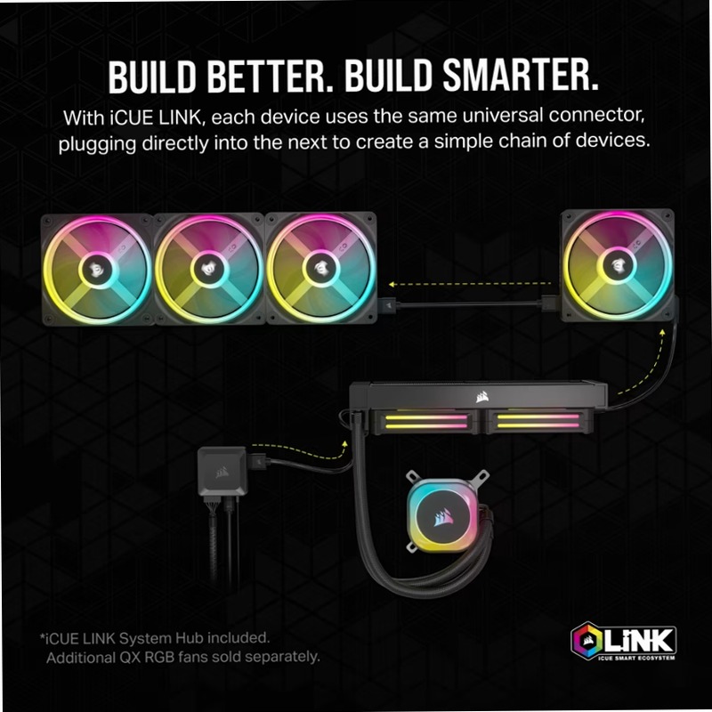 Dissipatore AIO iCUE LINK H170i RGB