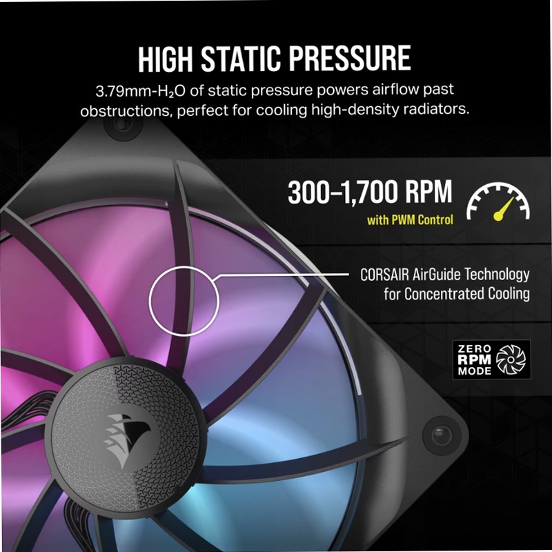 Ventole PWM CORSAIR RX140 RGB
