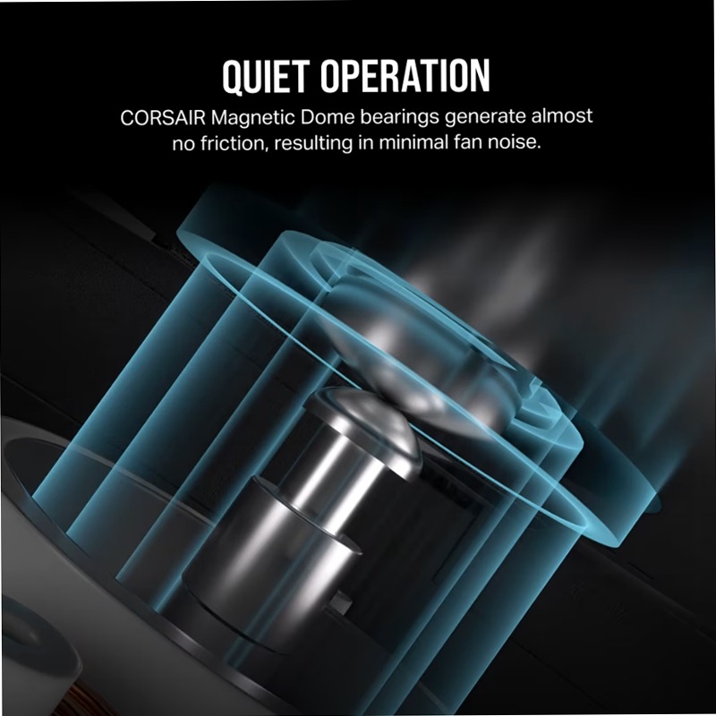 Ventole PWM CORSAIR RX140 RGB