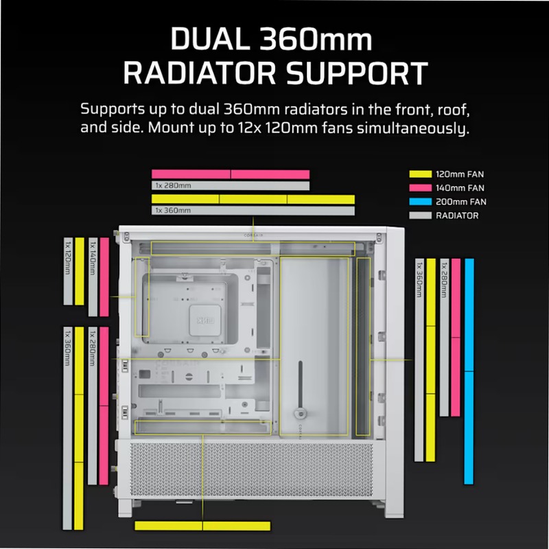 Case PC mid-tower modulare FRAME 4000D - Bianco