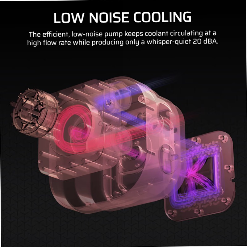 Dissipatore a Liquido NAUTILUS 360 RS LCD - Bianco