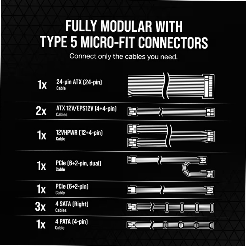Alimentatore ATX RM750x SHIFT interamente modulare 80 PLUS Gold (EU)