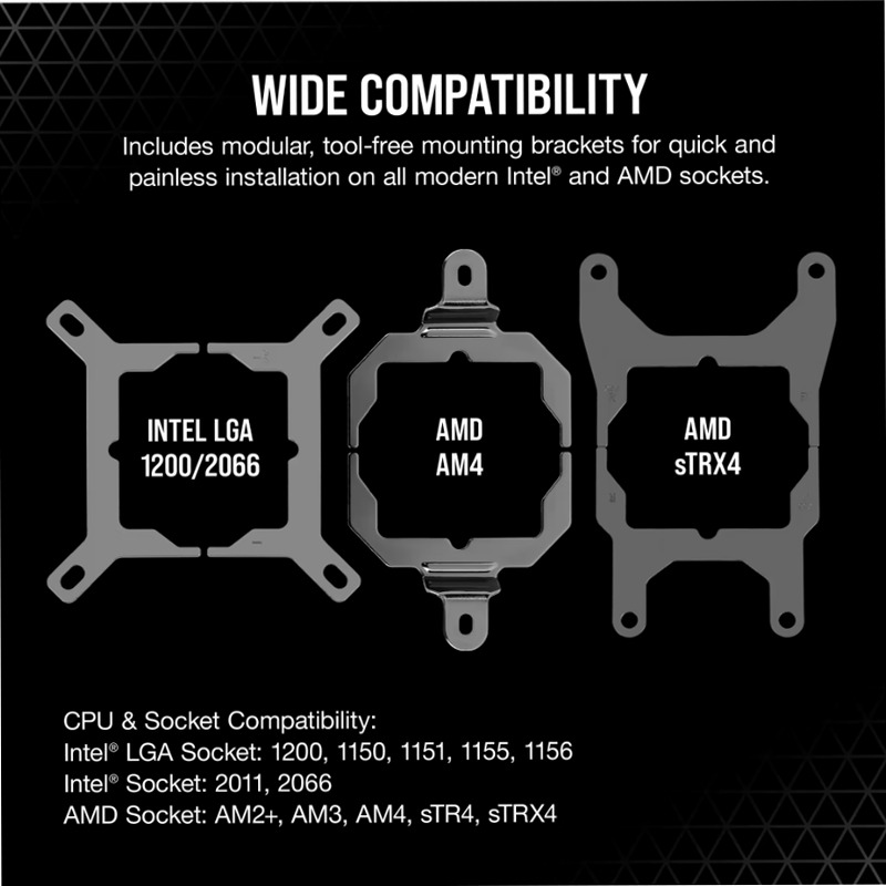 Cooler Liquido iCUE H170i ELITE CAPELLIX 420mm 3