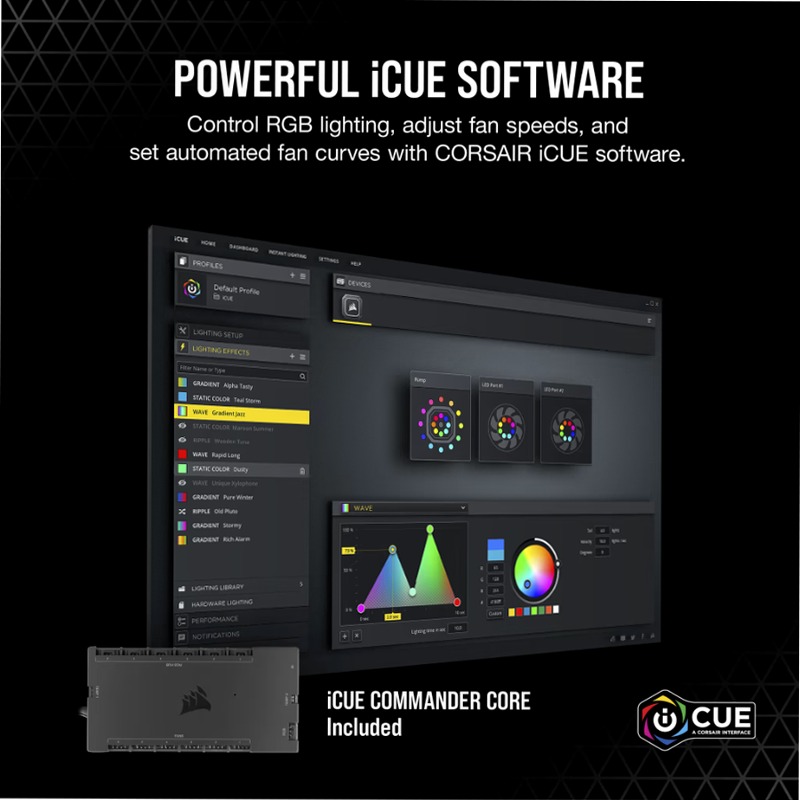 Cooler Liquido iCUE H170i ELITE CAPELLIX 420mm 3