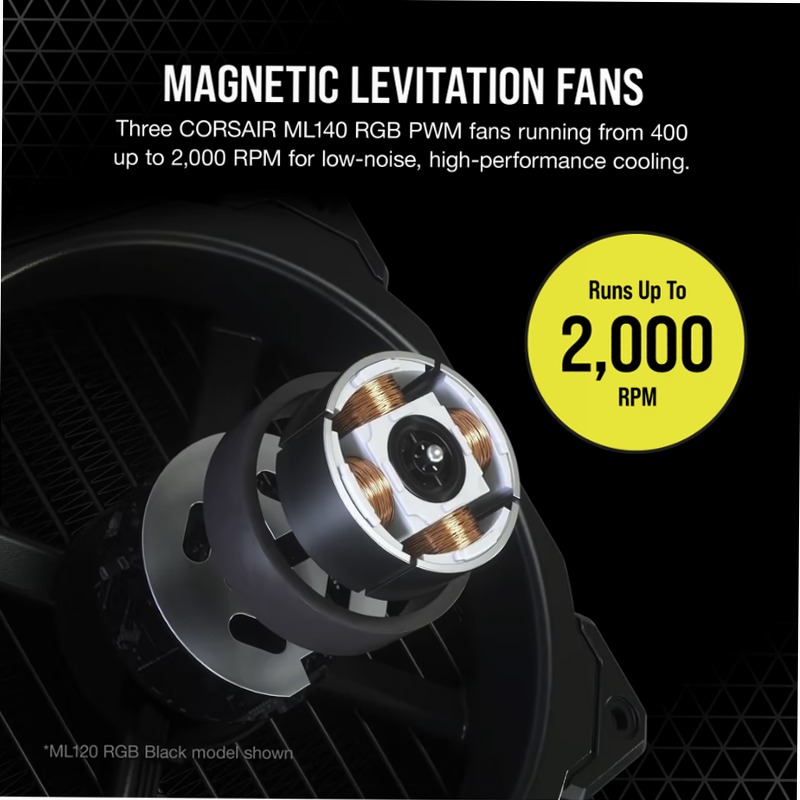 Cooler Liquido iCUE H170i ELITE CAPELLIX 420mm 3