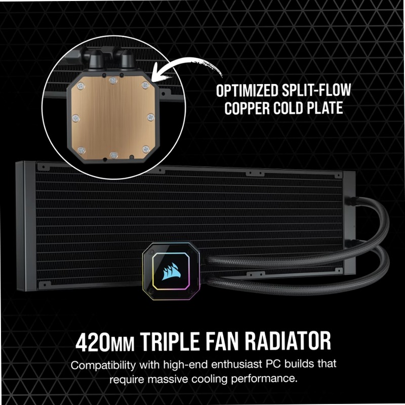 Cooler Liquido iCUE H170i ELITE CAPELLIX 420mm 3