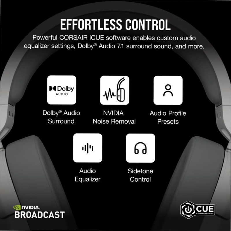 Cuffia HS55 Wireless Gaming — Bianca