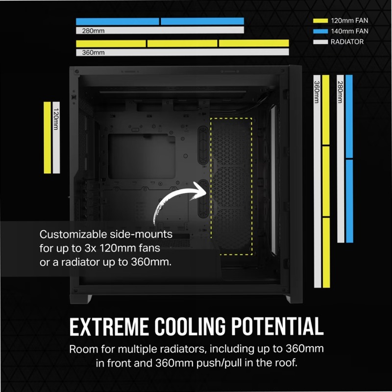 Case PC ATX mid-tower 5000D CORE AIRFLOW - Nero