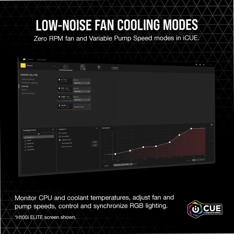 Cooler iCUE H150i RGB ELITE