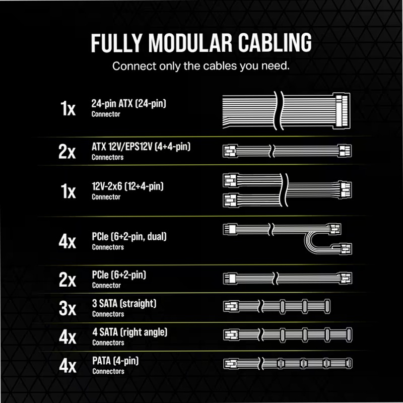 RMe Series™ RM1200e - Corsair ATX