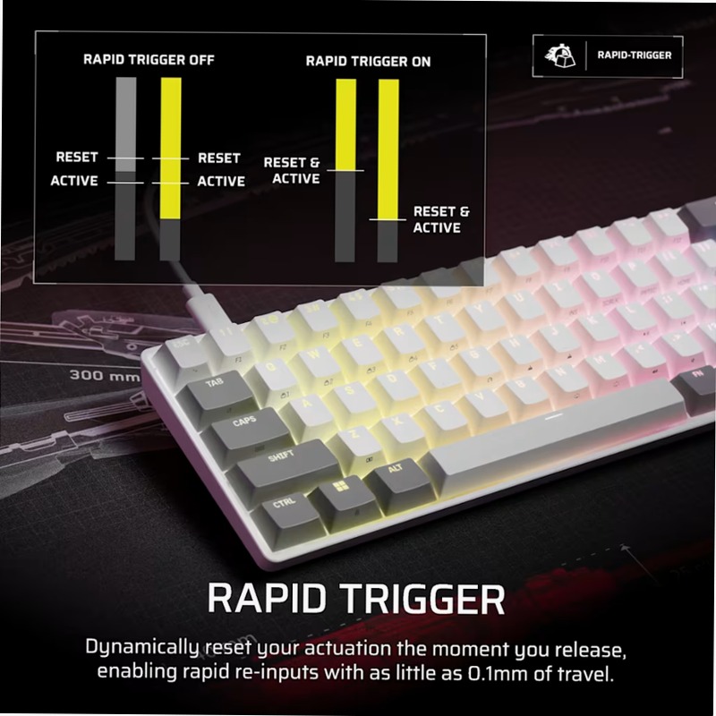 Tastiera Gaming CLIPPER PRO MINI 60 - Bianco