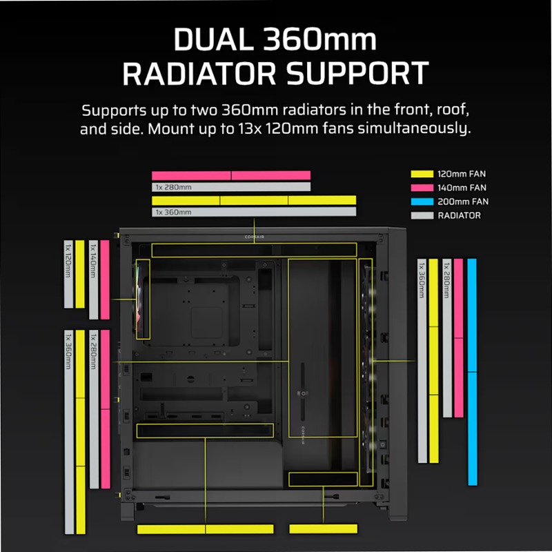 Case Mid-Tower Premium FRAME 4000D