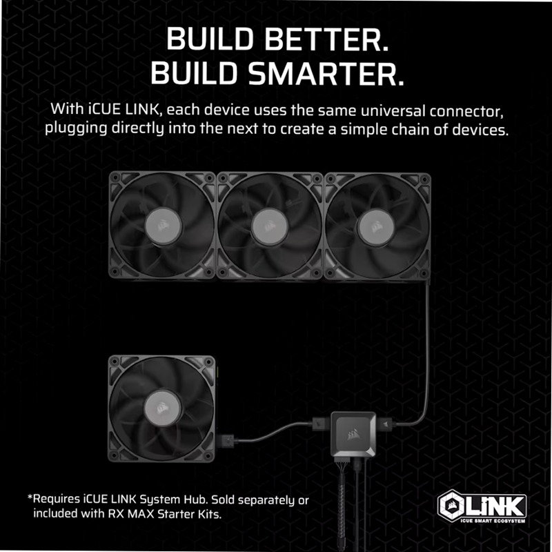 Ventole PWM iCUE LINK RX140 MAX