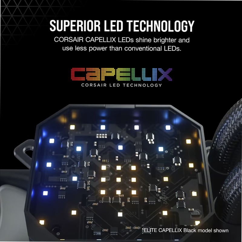Dissipatore a liquido iCUE H150i ELITE CAPELLIX — Bianco