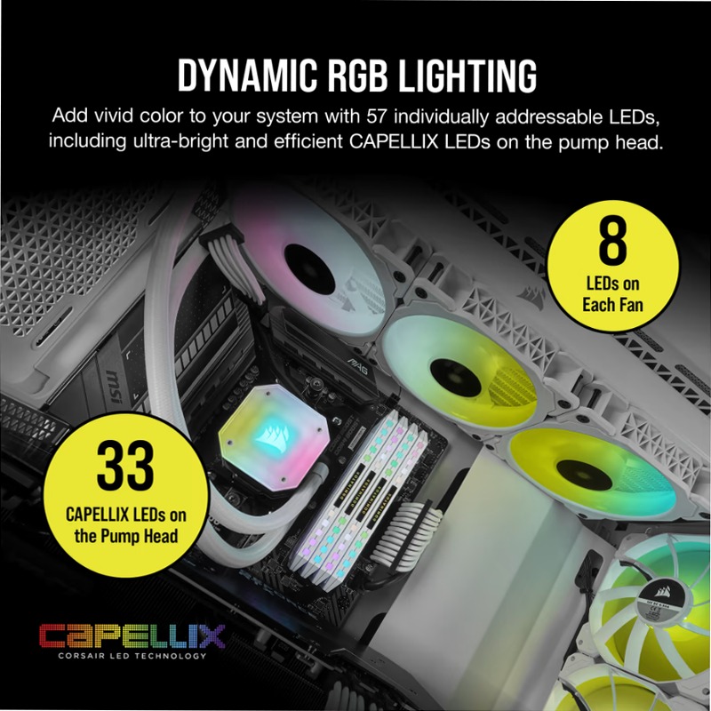 Dissipatore a liquido iCUE H150i ELITE CAPELLIX — Bianco