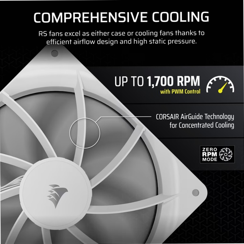 Ventole RS140 PWM da 140 mm - Confezione da due - Bianco 140mm