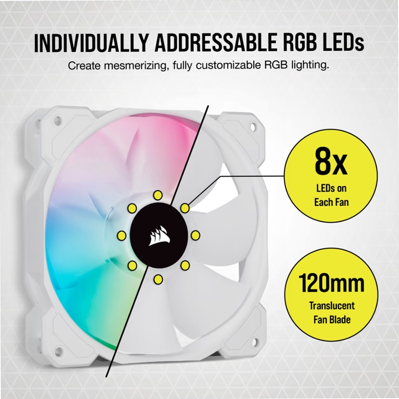 Ventola PWM iCUE SP120 RGB ELITE Performance 120mm