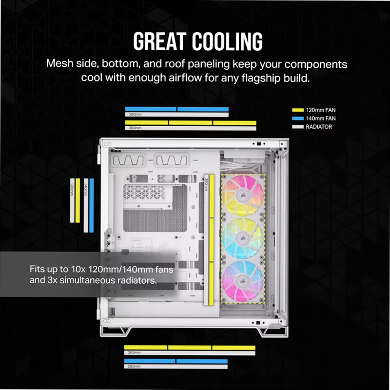Case PC Mid-Tower iCUE LINK 6500X RGB - Bianco 3