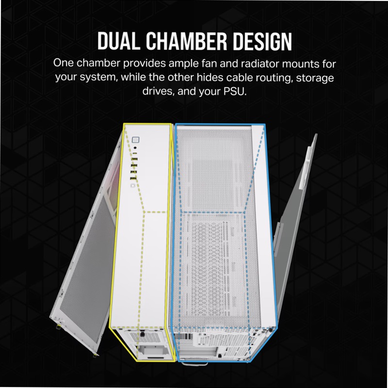 Case PC Mid-Tower iCUE LINK 6500X RGB - Bianco 3