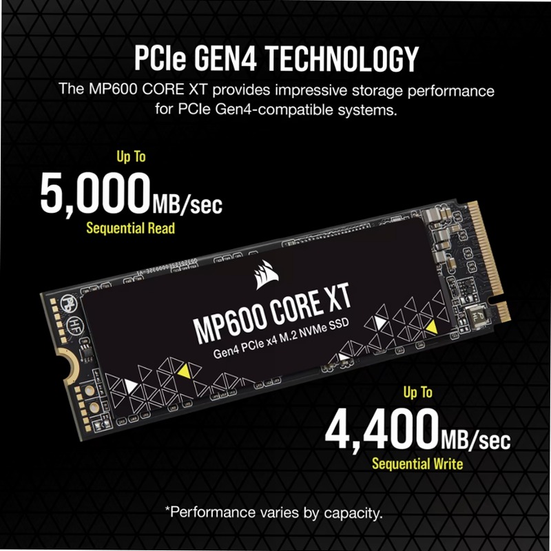 Unità SSD MP600 CORE XT M.2 NVMe PCIe 4.0 x4 da 2 TB
