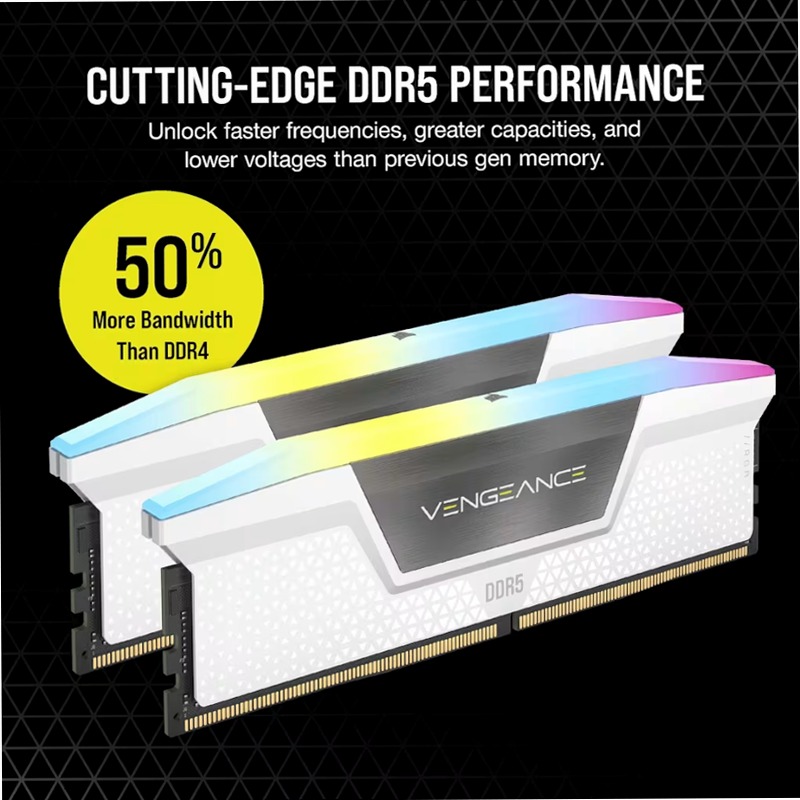 VENGEANCE® RGB 32GB (2x16GB) DDR5 DRAM Up To 6000MT/s CL30