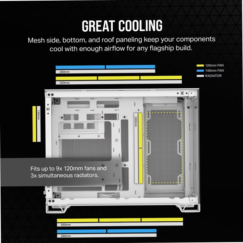 Case PC Mid-Tower 2500X - Bianco