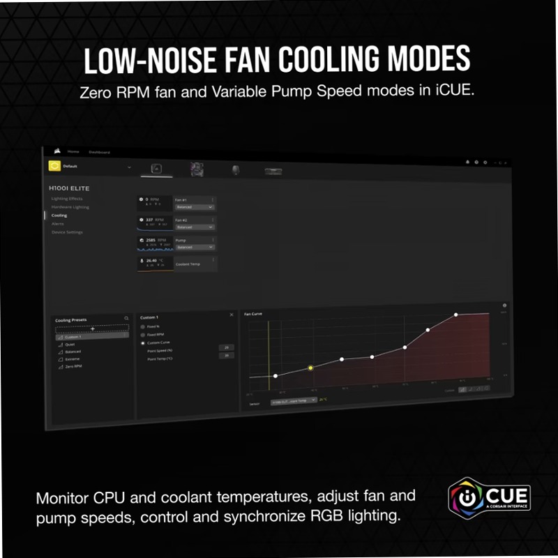 Dissipatore a liquido iCUE H150i RGB ELITE - Bianco