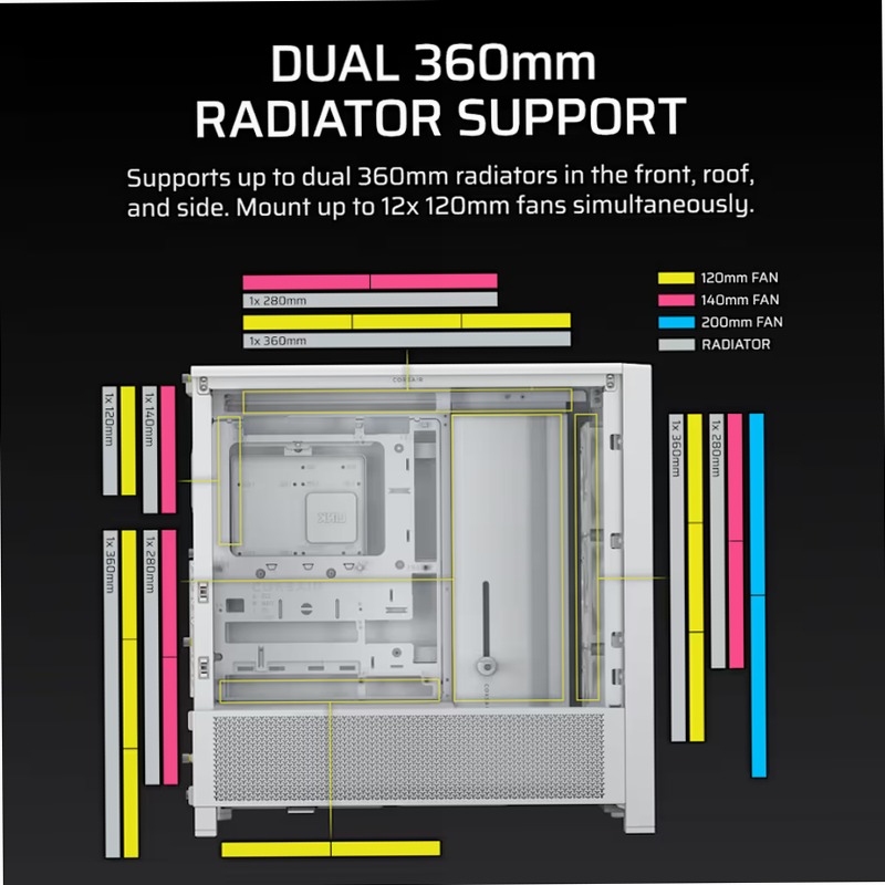Case PC mid-tower modulare FRAME 4000D RS - Bianco