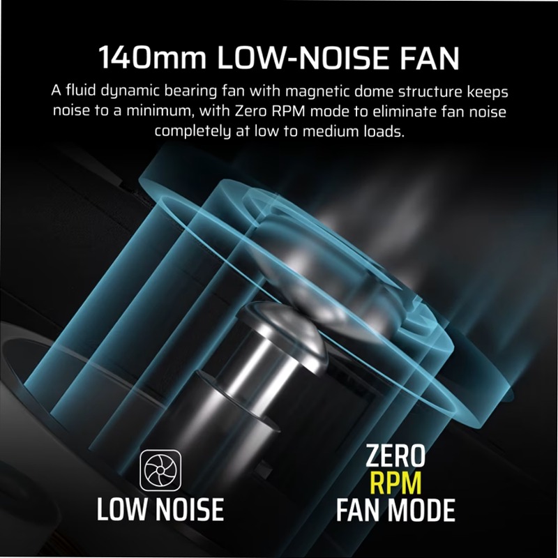 Alimentatore RM1000x - CORSAIR RMx Series