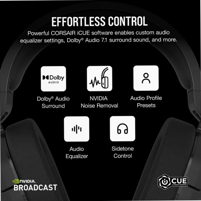Cuffia Gaming HS55 WIRELESS — Carbonio (EU)
