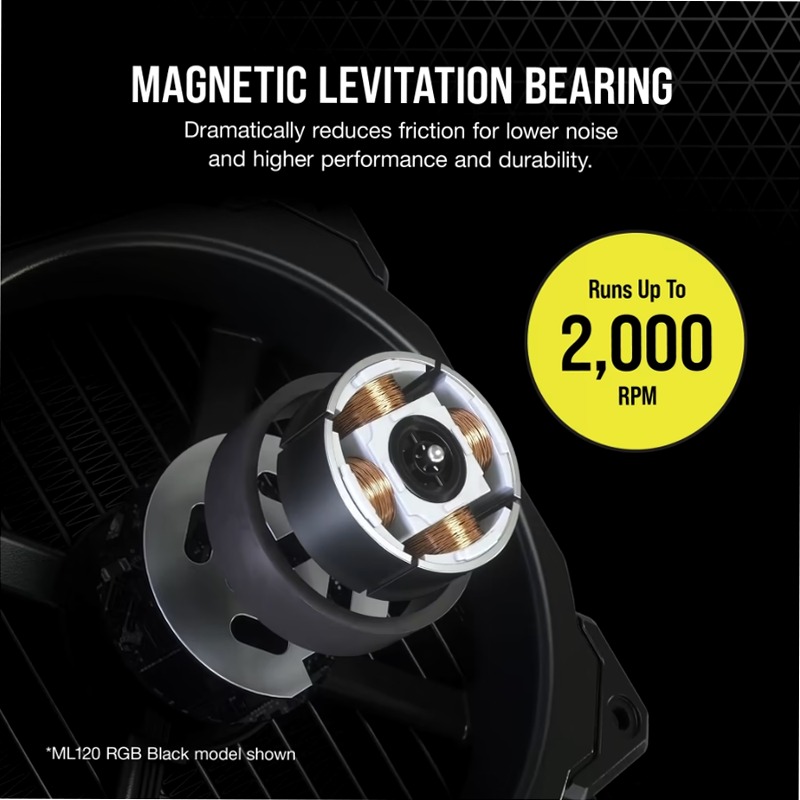 Ventola PWM a levitazione magnetica ML120 LED ELITE Blue Premium da 120 mm 120mm