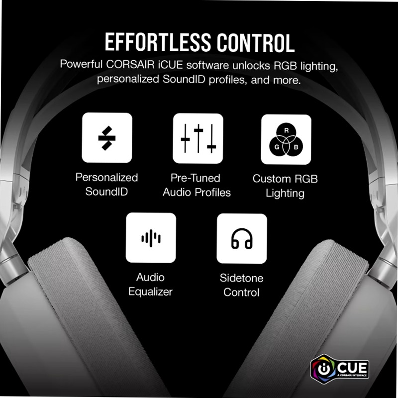 Cuffia Gaming HS80 MAX - Bianco