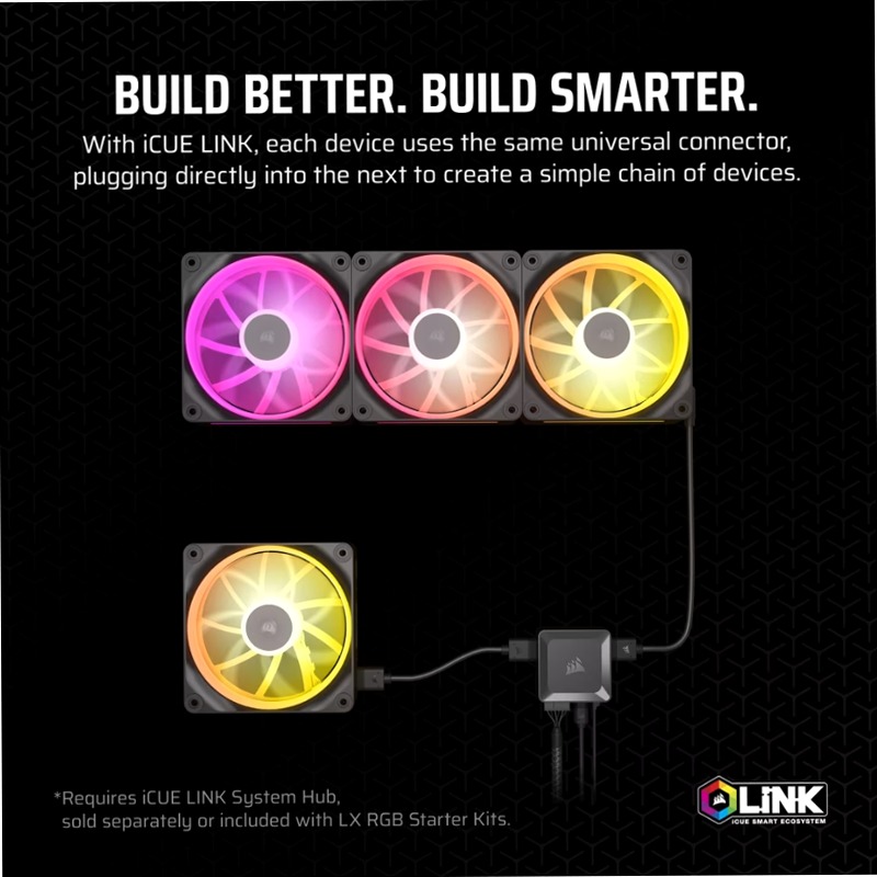 Ventola PWM Singola da 140 mm iCUE LINK LX140 RGB 140mm