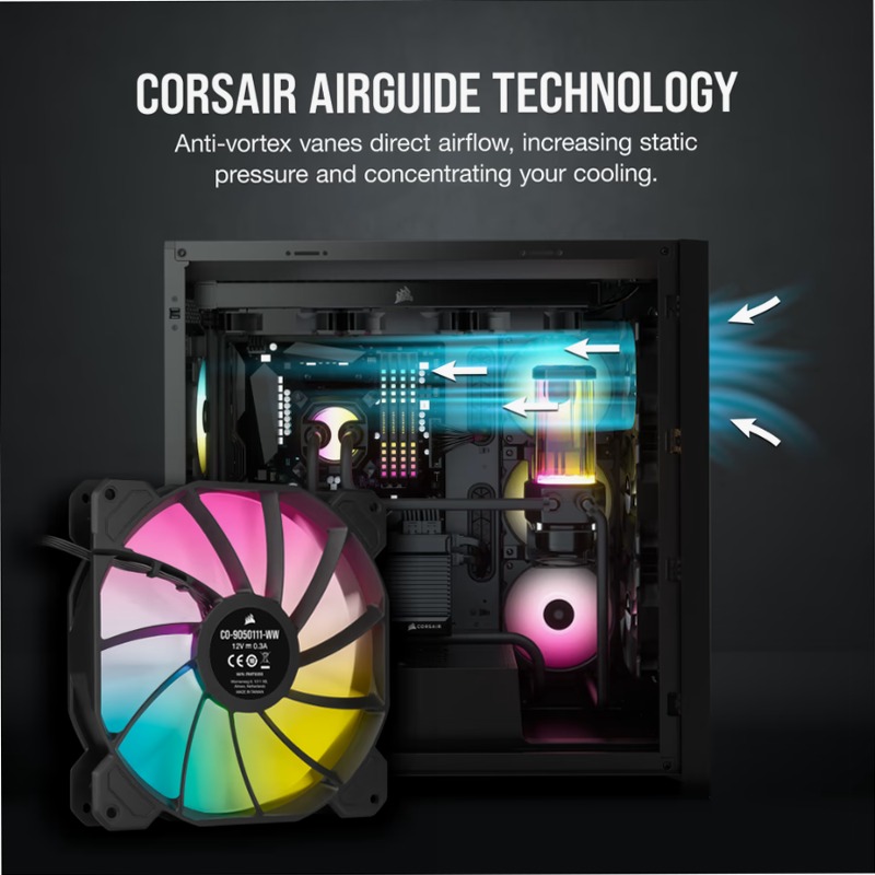 Ventole PWM iCUE SP140 RGB ELITE Performance 140mm 2