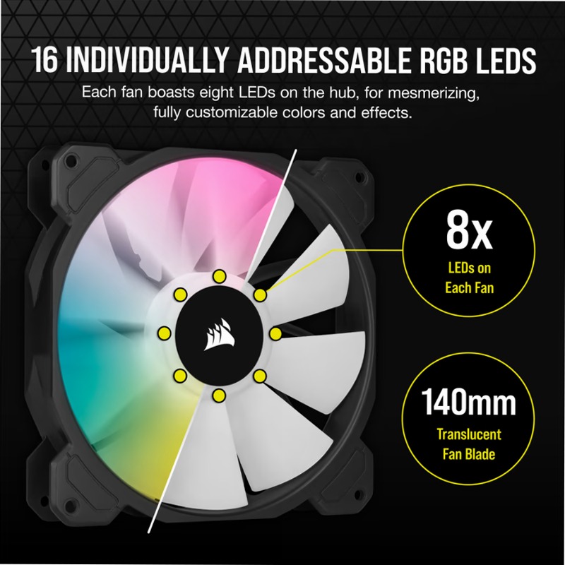 Ventole PWM iCUE SP140 RGB ELITE Performance 140mm 2