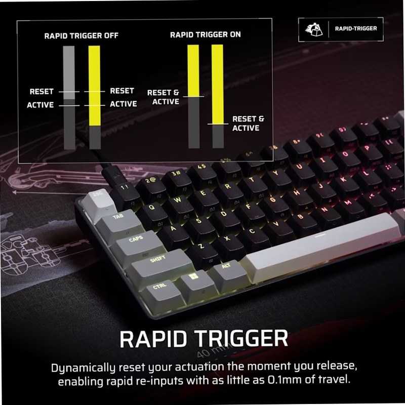 Tastiera Gaming CLIPPER PRO MINI 60