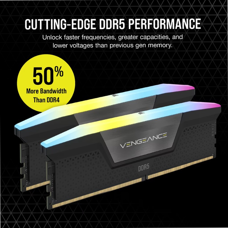 VENGEANCE® RGB 96GB (2x48GB) DDR5 DRAM 6800MT/s