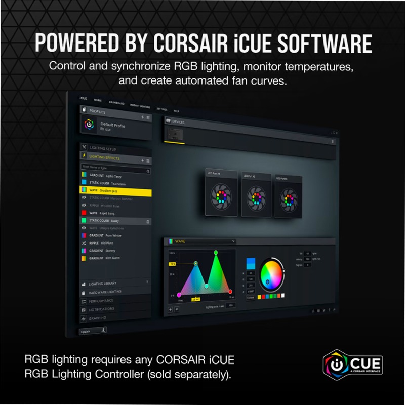 Ventola PWM iCUE SP120 RGB ELITE Performance