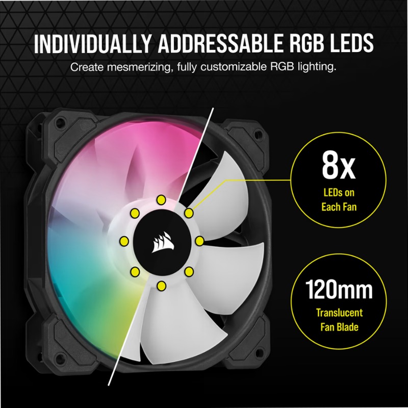 Ventola PWM iCUE SP120 RGB ELITE Performance