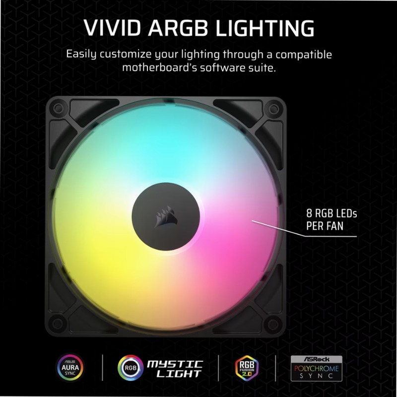 Ventole RS140 ARGB PWM da 140 mm - Confezione da due 140mm