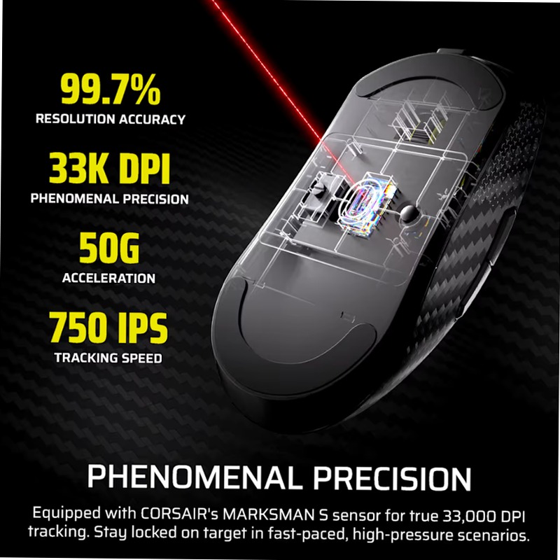 Mouse gaming SABRE v2 PRO CF