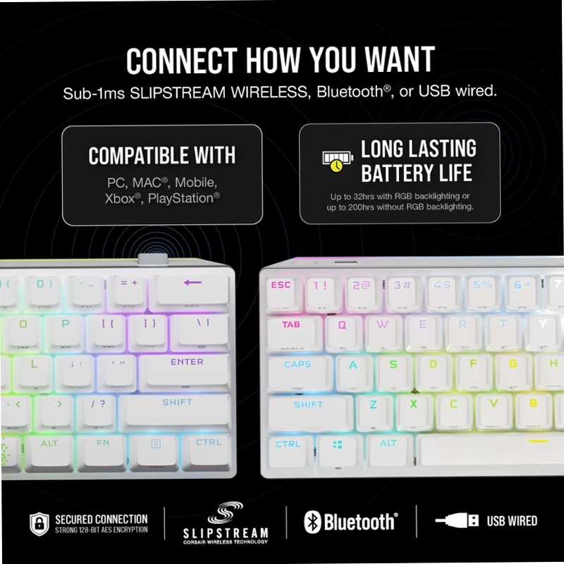 K70 PRO MINI WIRELESS 60% Mechanical CHERRY MX Speed Switch Keyboard